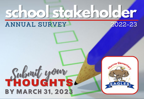  How are we doing? Your voice is important to us!